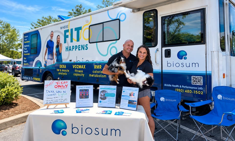 Why Biosum?